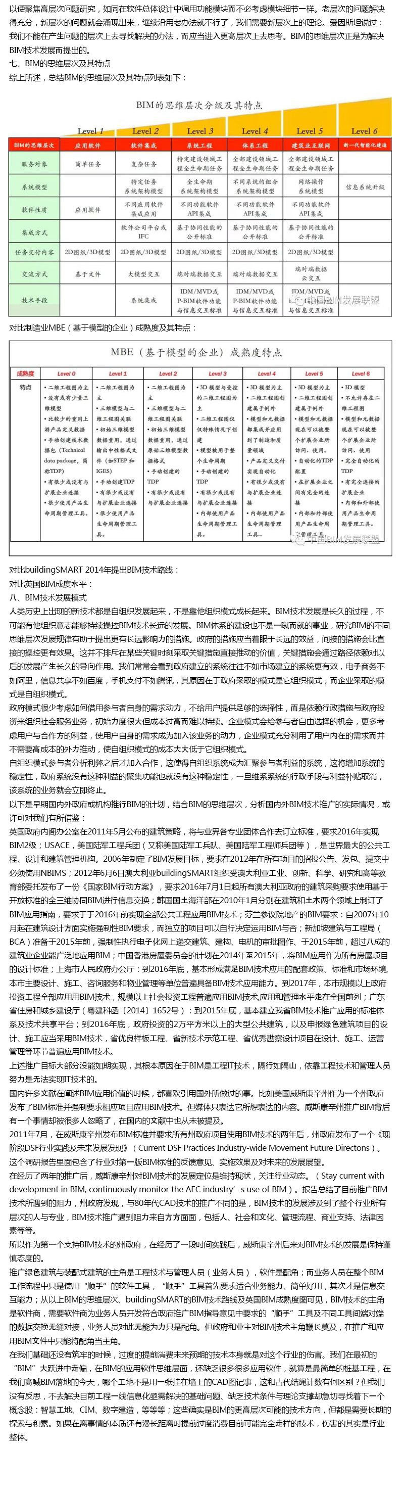 BIM的思维层次_03.jpg